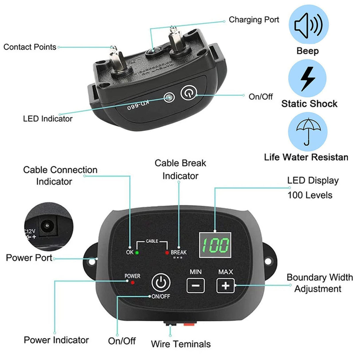 Electric Dog Fence, Aboveground Underground Pet Containment System, Covers up to 3/4 Acre, Waterproof Rechargeable Training Collar, Shock Tone Correction X171932
