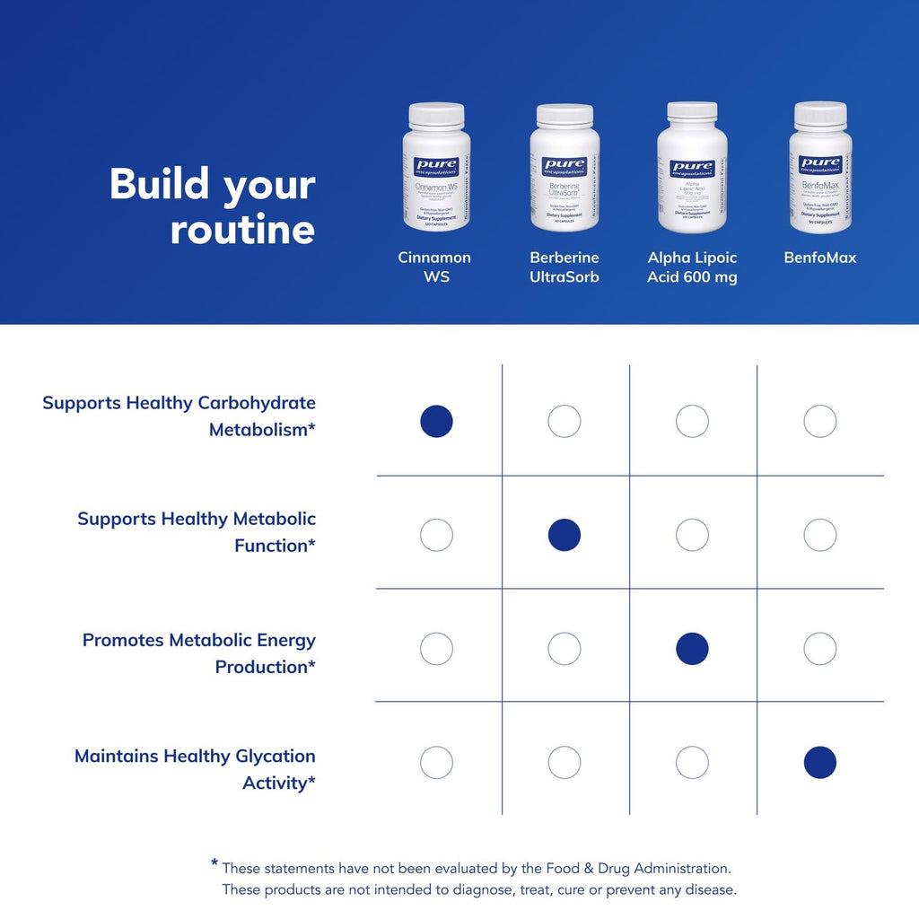 Cinnamon WS 120 Capsules X168
