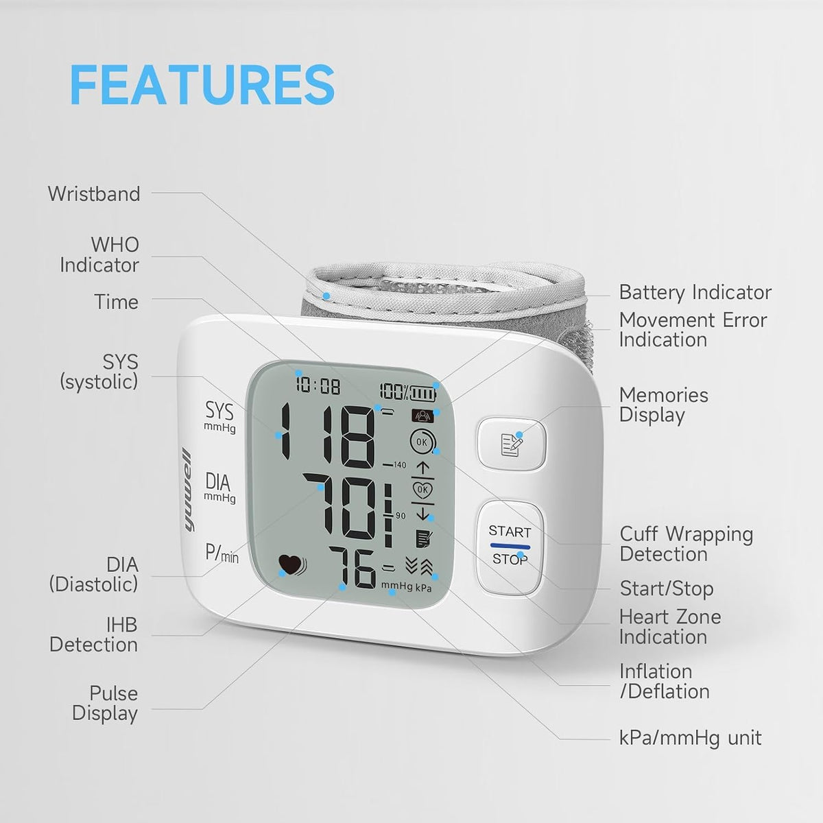 Wrist Blood Pressure Monitor J803