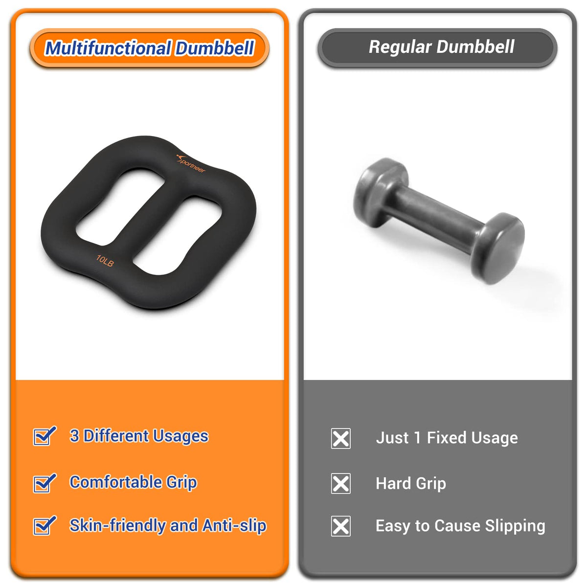 10 lbs Ring-Shaped Dumbbell L8871