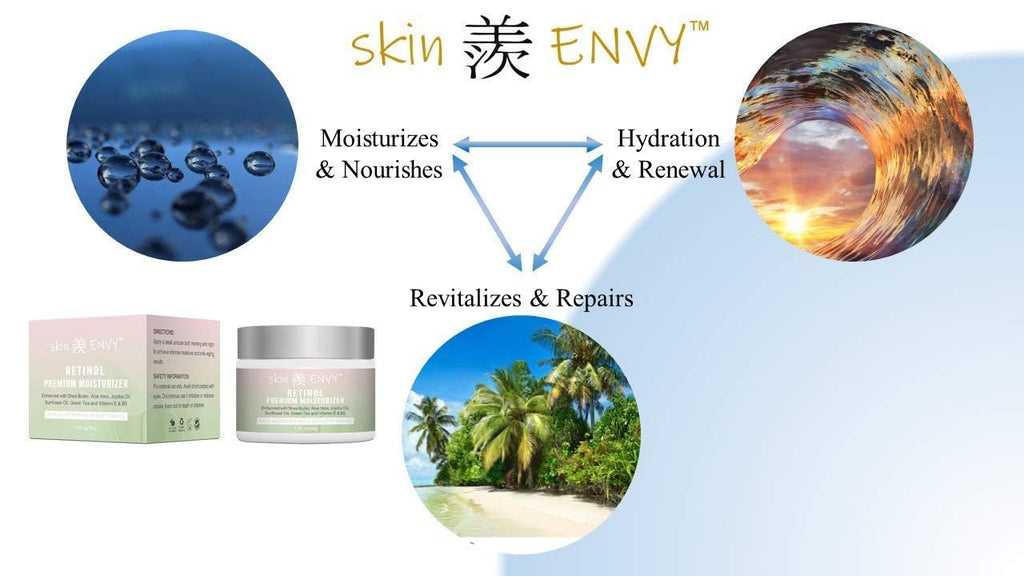 Retinol Anti-Aging Cream with Hyaluronic Acid 1.7oz I882978
