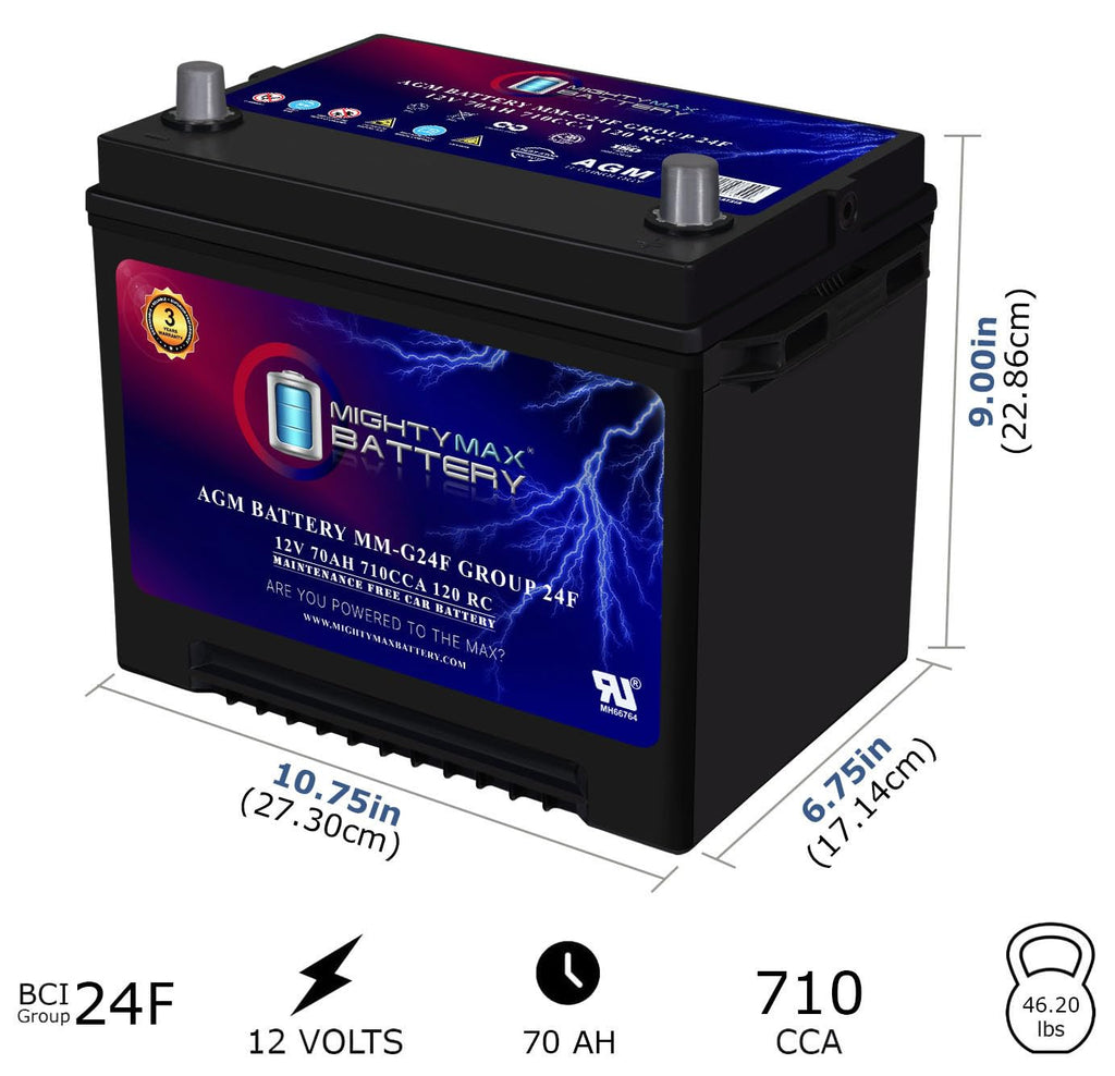 12V 70Ah AGM Replacement Battery I1210