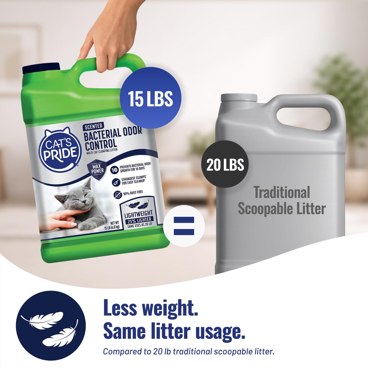 Clumping Litter Scented 15lb P93620