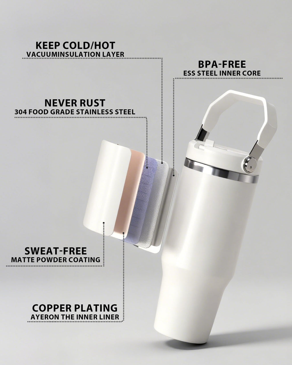 30oz Sublimation Blank Tumbler with Handle and Flip Straw K5403