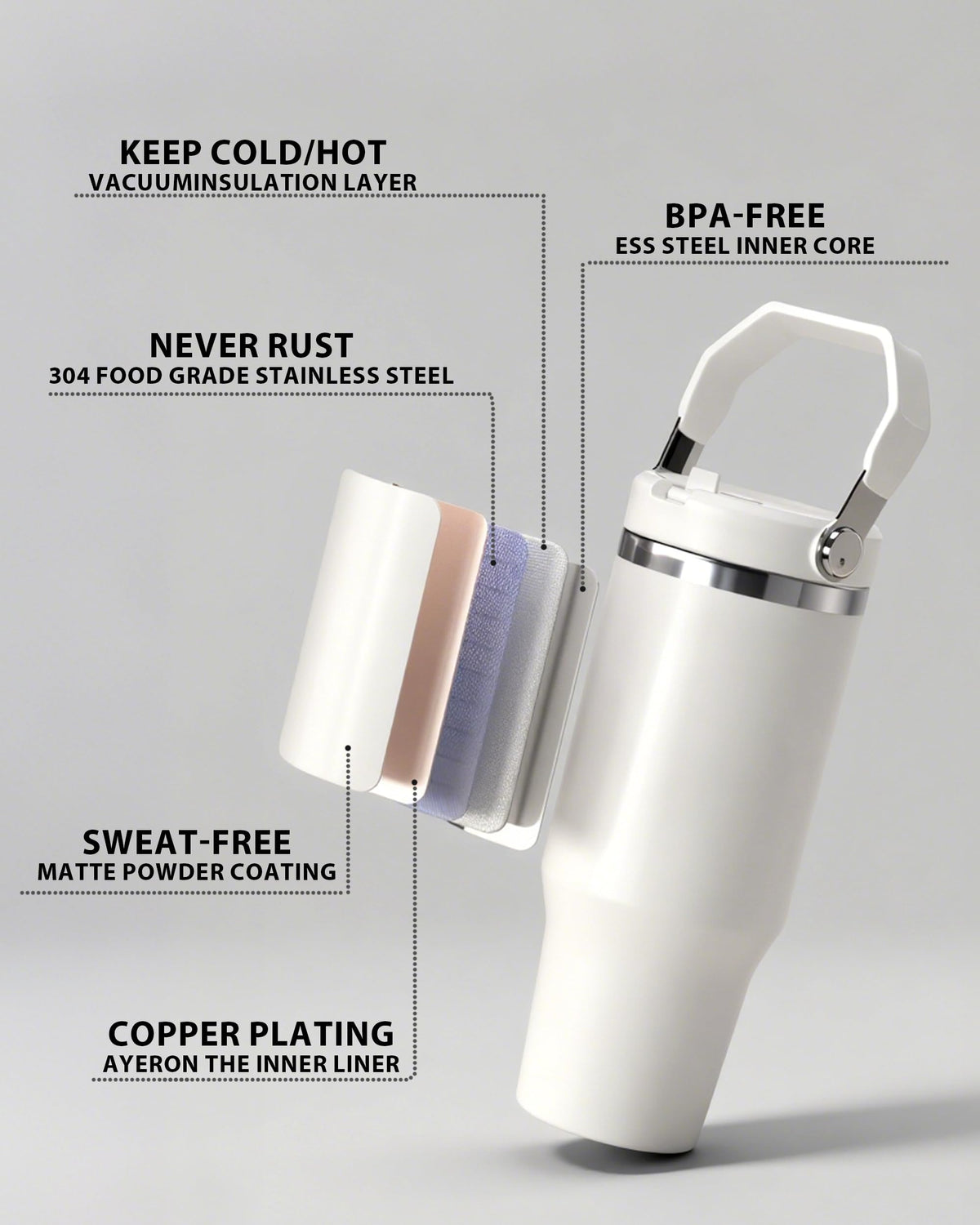 30oz Sublimation Blank Tumbler with Handle and Flip Straw K5403