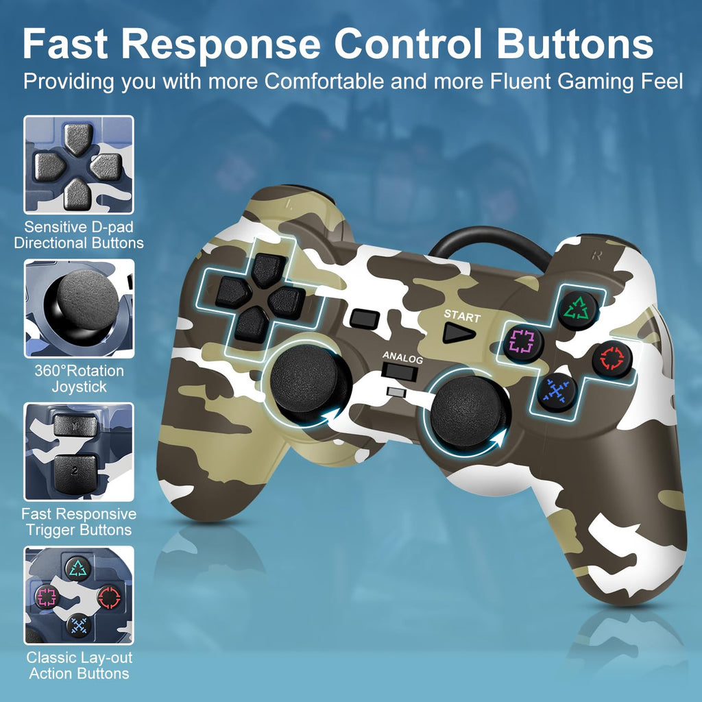2 Packs Wired Controller W4150