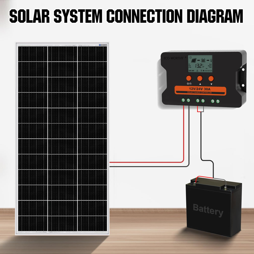 30A Solar Charge Controller Dual USB Port Auto 12V/24V PWM Y863