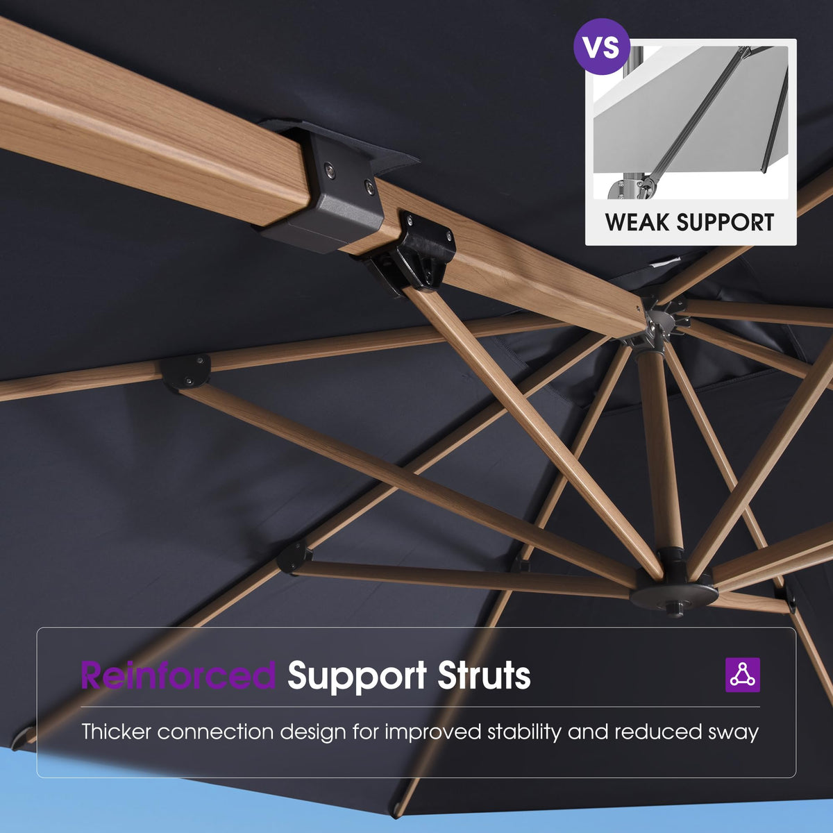 Navy Blue Wood Grain 9FT Square Patio Umbrella A3456