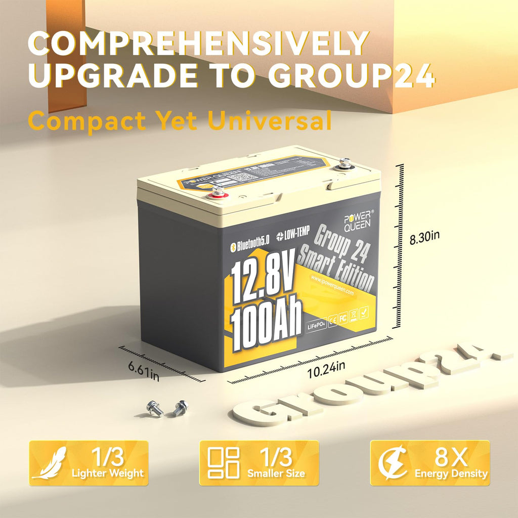 12V 100Ah LiFePO4 Battery F16823