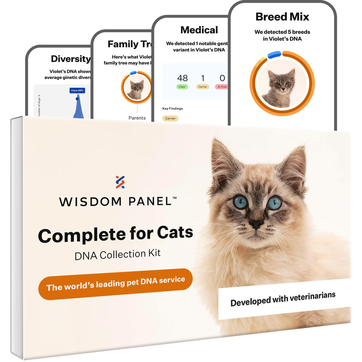 Cat DNA Test Kit, 45 Health Conditions, 1 Pack N951