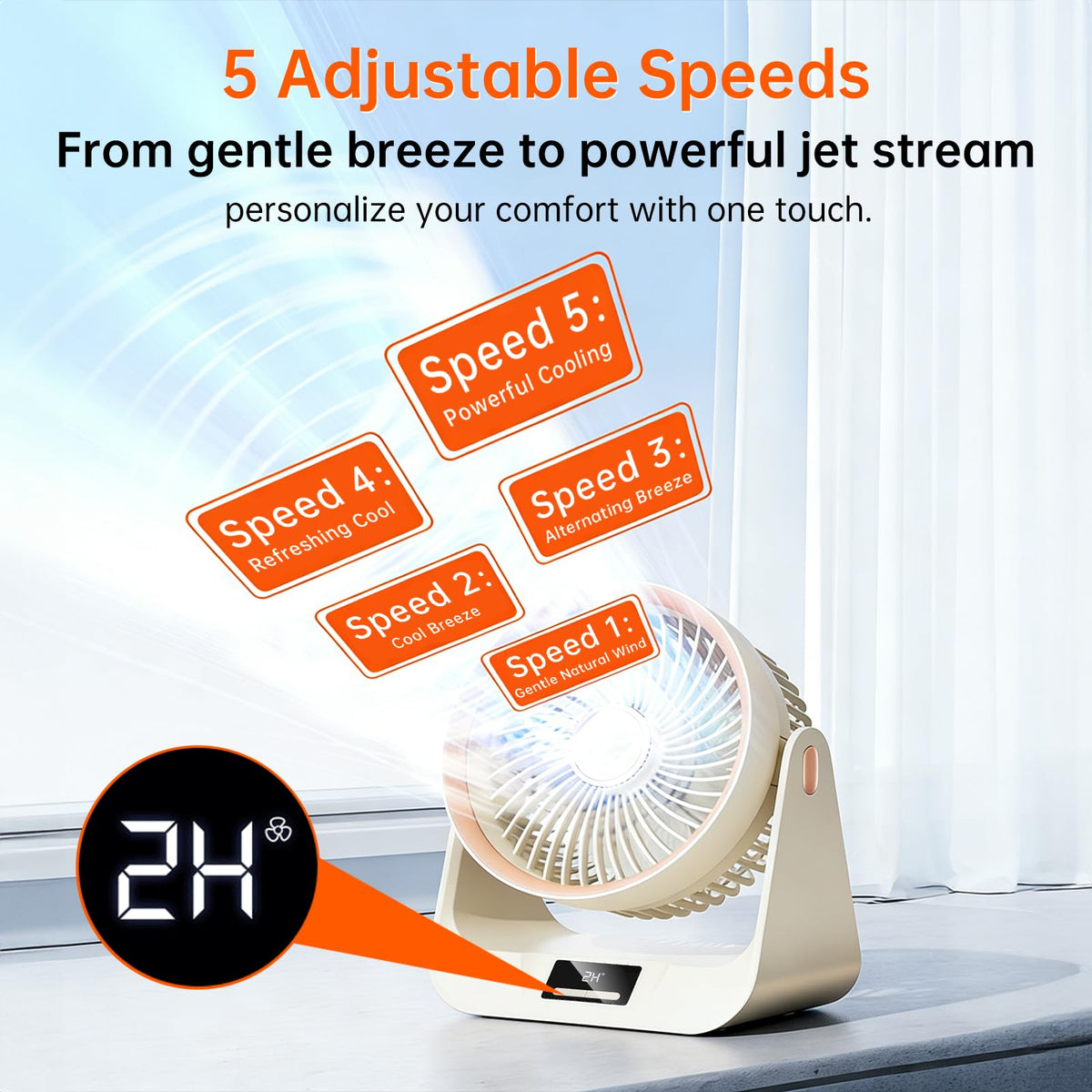 6.5 Inch 5-Speed Portable Desk Fan O19244