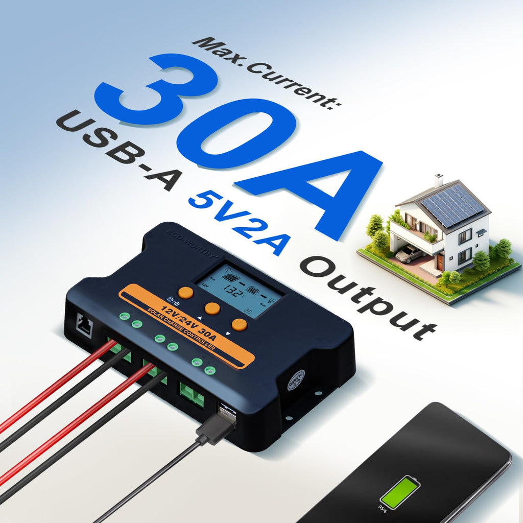 30A Solar Charge Controller Dual USB Port Auto 12V/24V PWM Y863