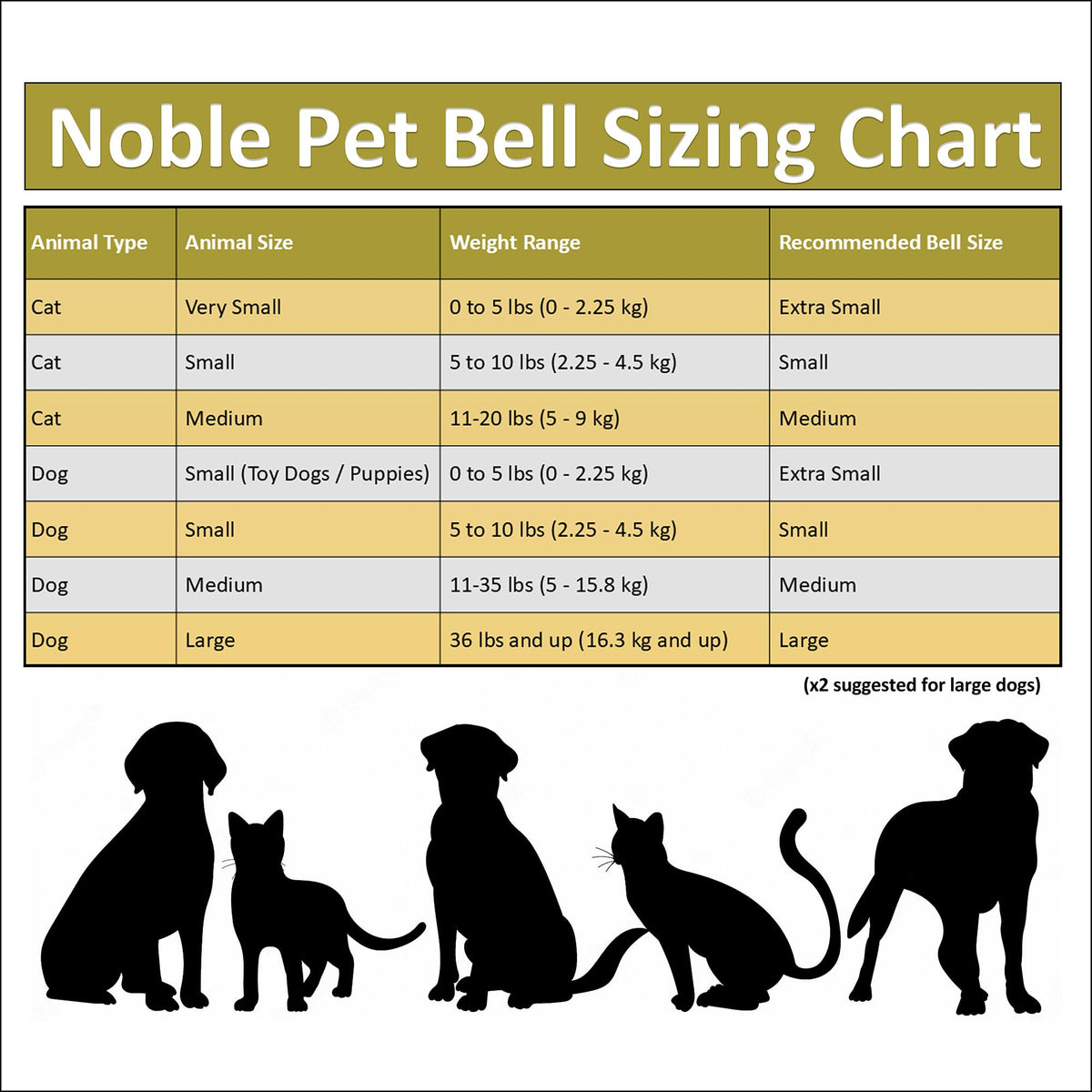 Extra Loud Collar Bell for Cat or Dog H712381