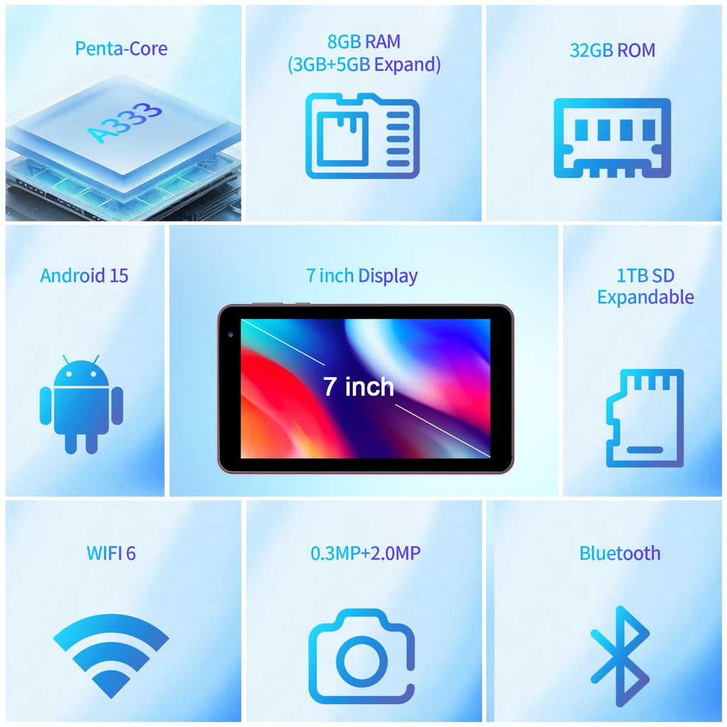 7 inch Android Tablet 8GB RAM 32GB ROM Pink V54433