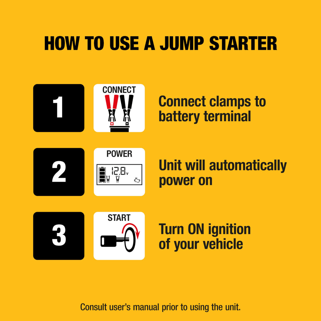2000 Peak Amp Jump Starter with 120 PSI Air Inflator T9425
