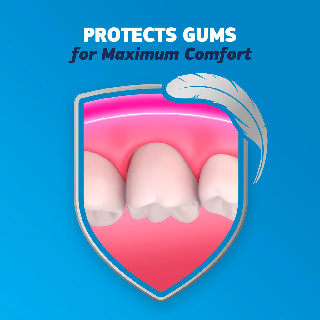 Denture Adhesive Cream 2.4 oz 3-Pack O9271
