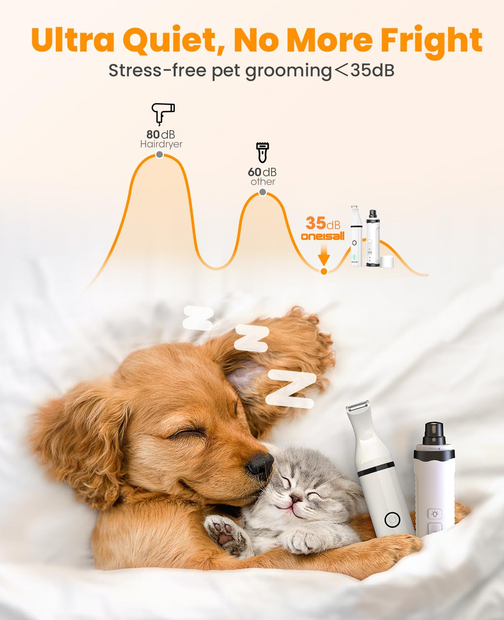Dog Shaver Clippers and Nail Grinder Paw Trimmer Kit S95894