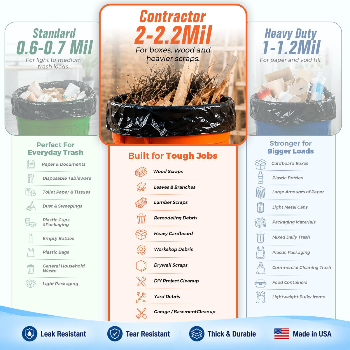 55-60 Gallon 40 Count Trash Bags W339978