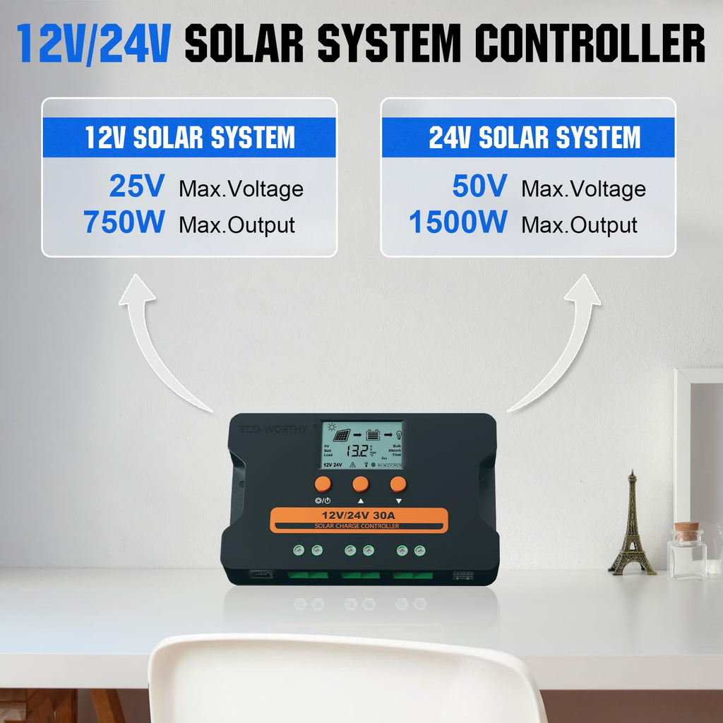 30A Solar Charge Controller Dual USB Port Auto 12V/24V PWM Y863