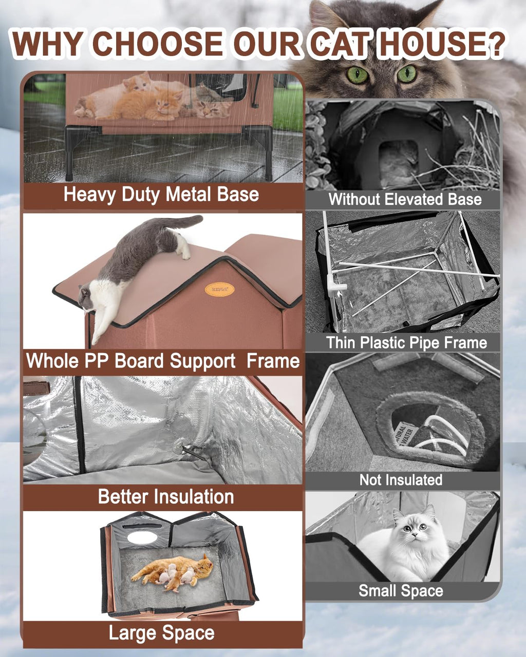 Large Insulated Heated Outdoor Cat House C402