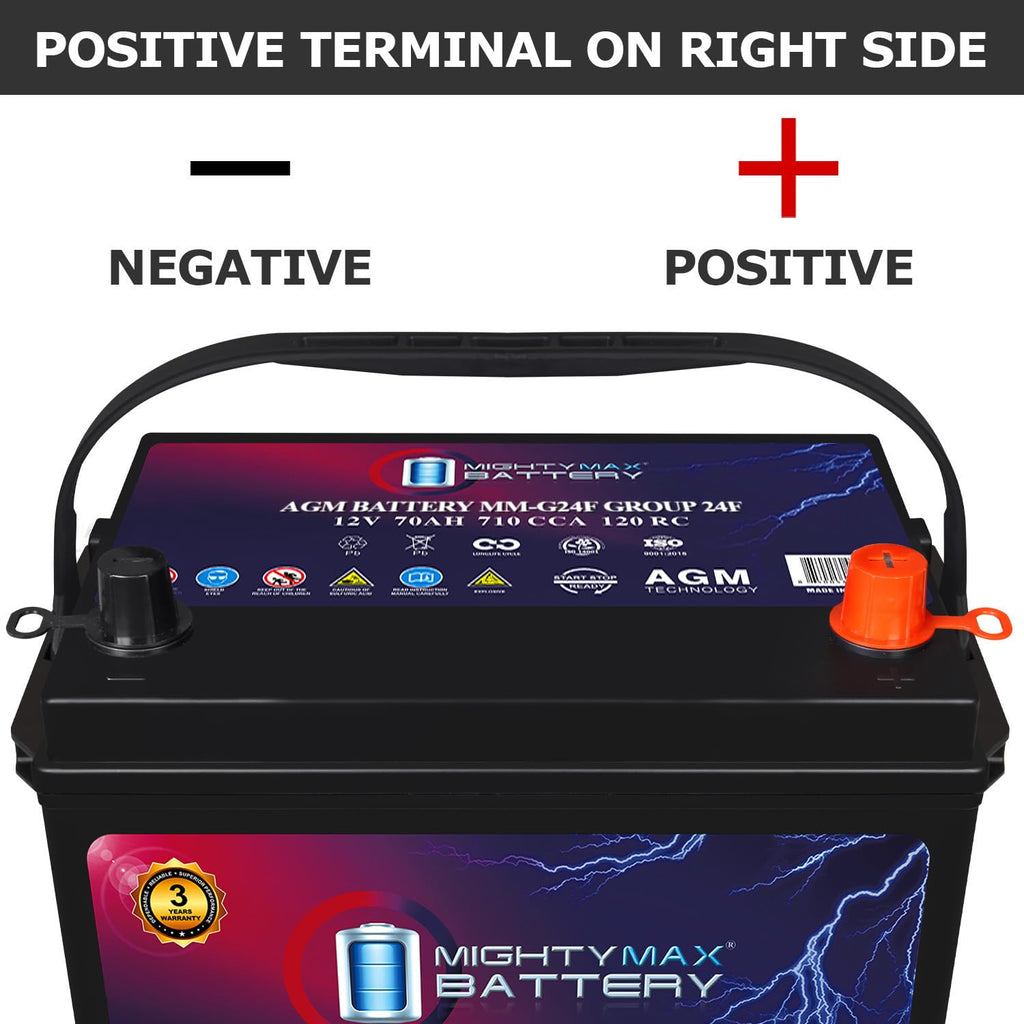 12V 70Ah AGM Replacement Battery I1210