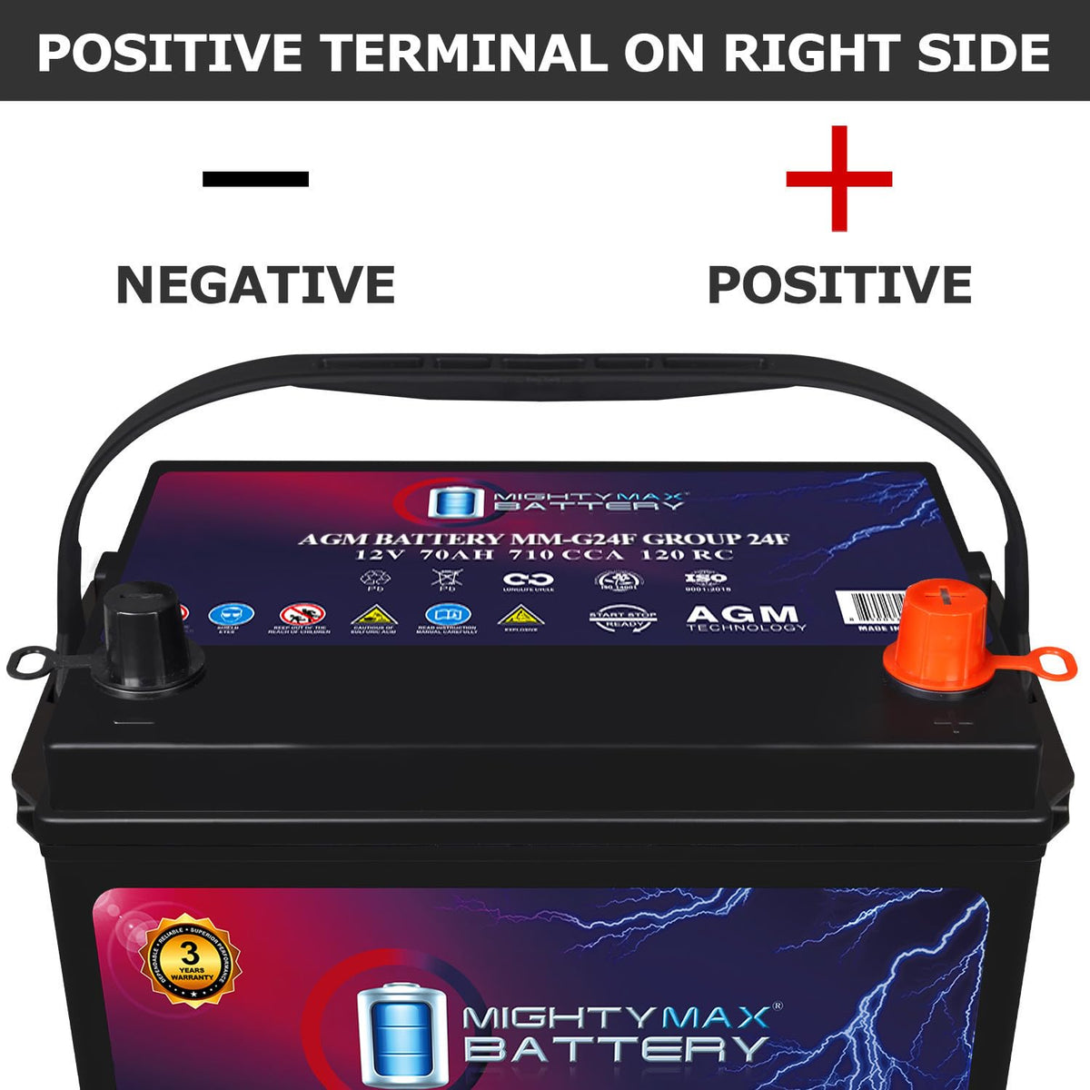 12V 70Ah AGM Replacement Battery I1210