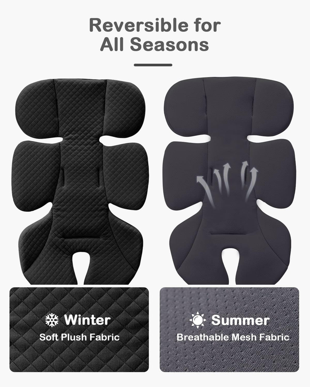 Infant Car Seat Insert with Adjustable Head Support, Black M8124