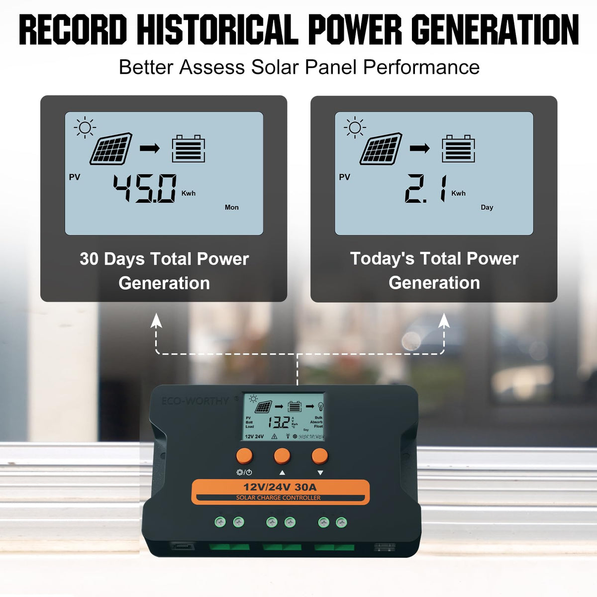 30A Solar Charge Controller Dual USB Port Auto 12V/24V PWM Y863