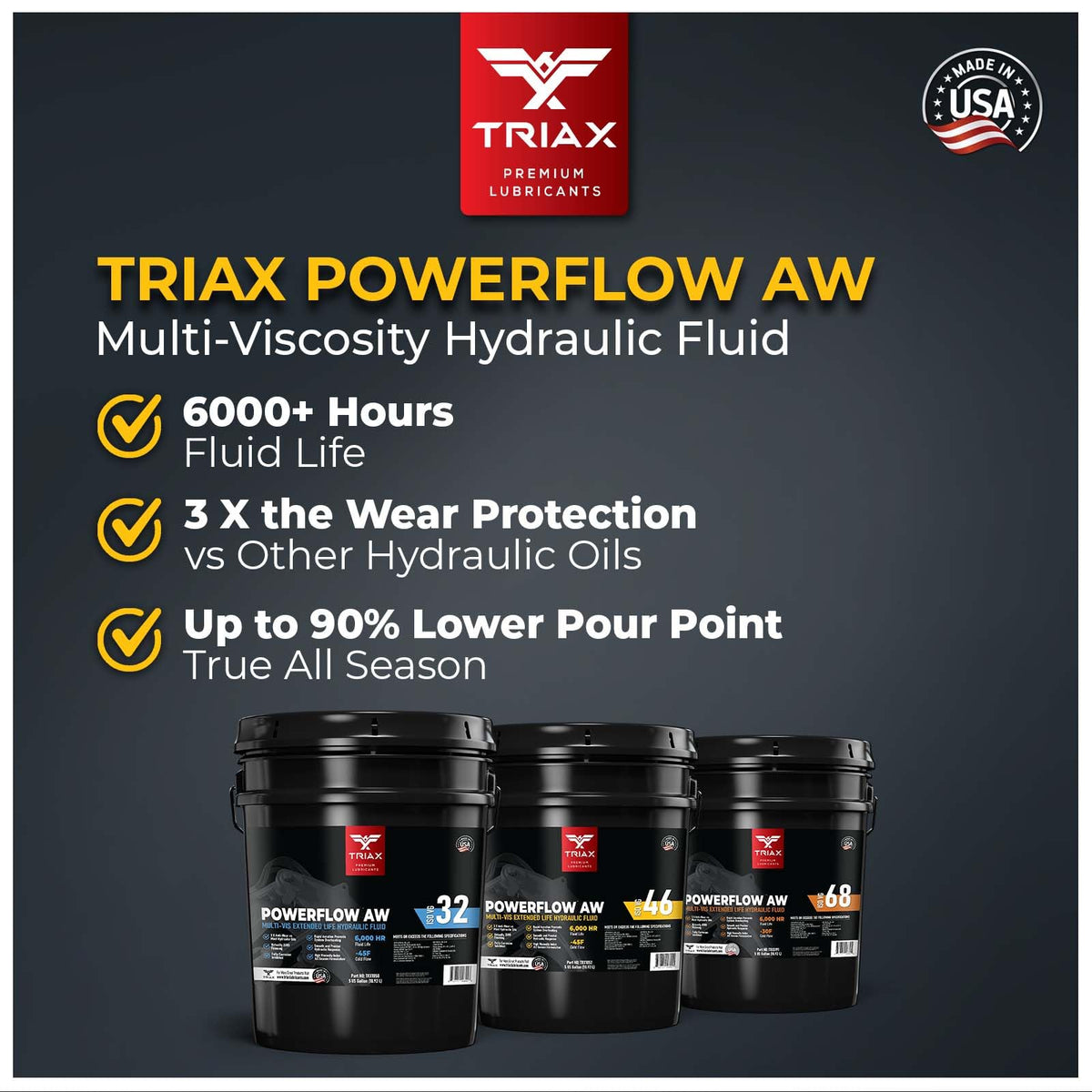 AW 32 Multi-Viscosity Hydraulic Oil 1 Gallon D883