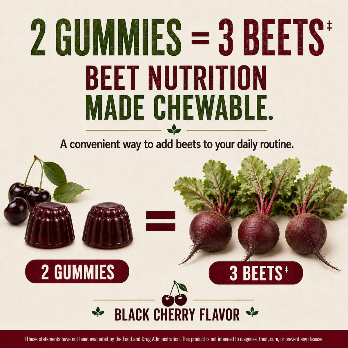 Beet Gummies 60 Count I9005