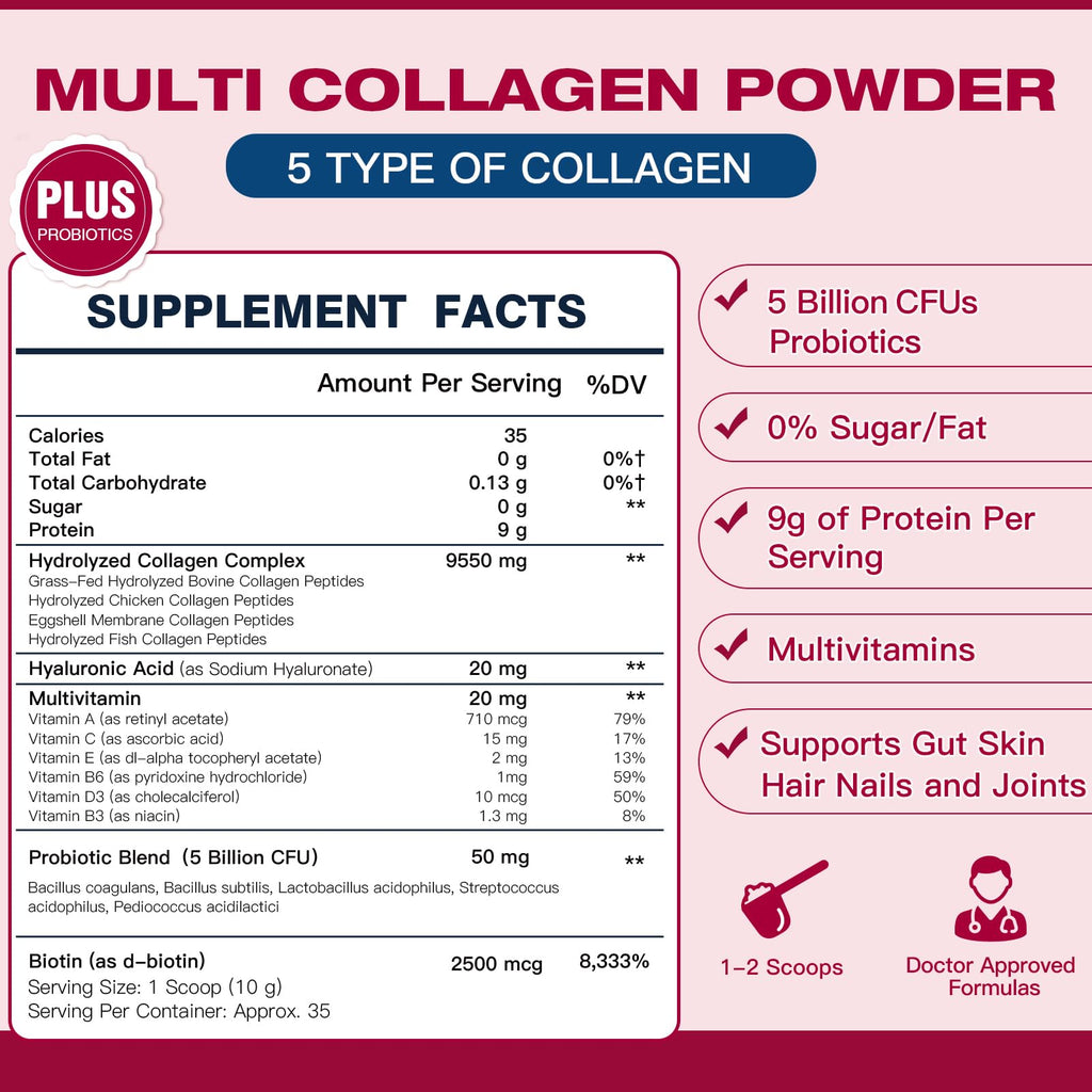 Multi Collagen Peptides Powder with Probiotics C50336