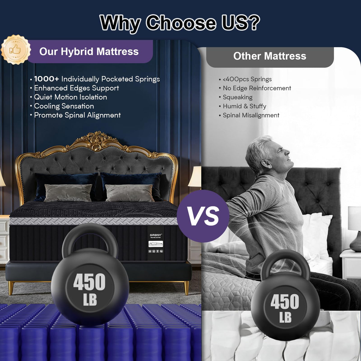 16 Inch Queen Size Hybrid Mattress in a Box B9874