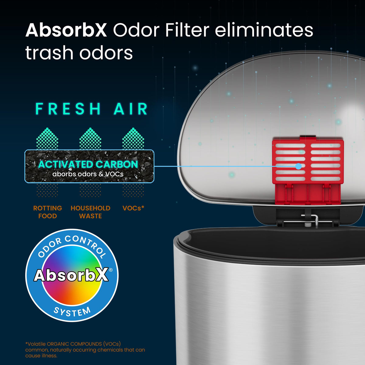 50L Stainless Steel Step Trash Can with Odor Filter and Removable Bucket X35917