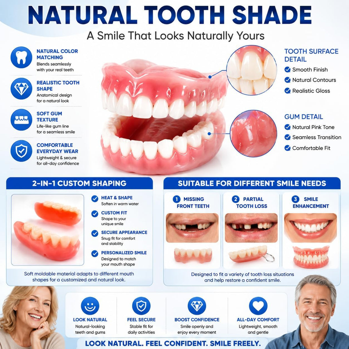 Denture Kit A97504