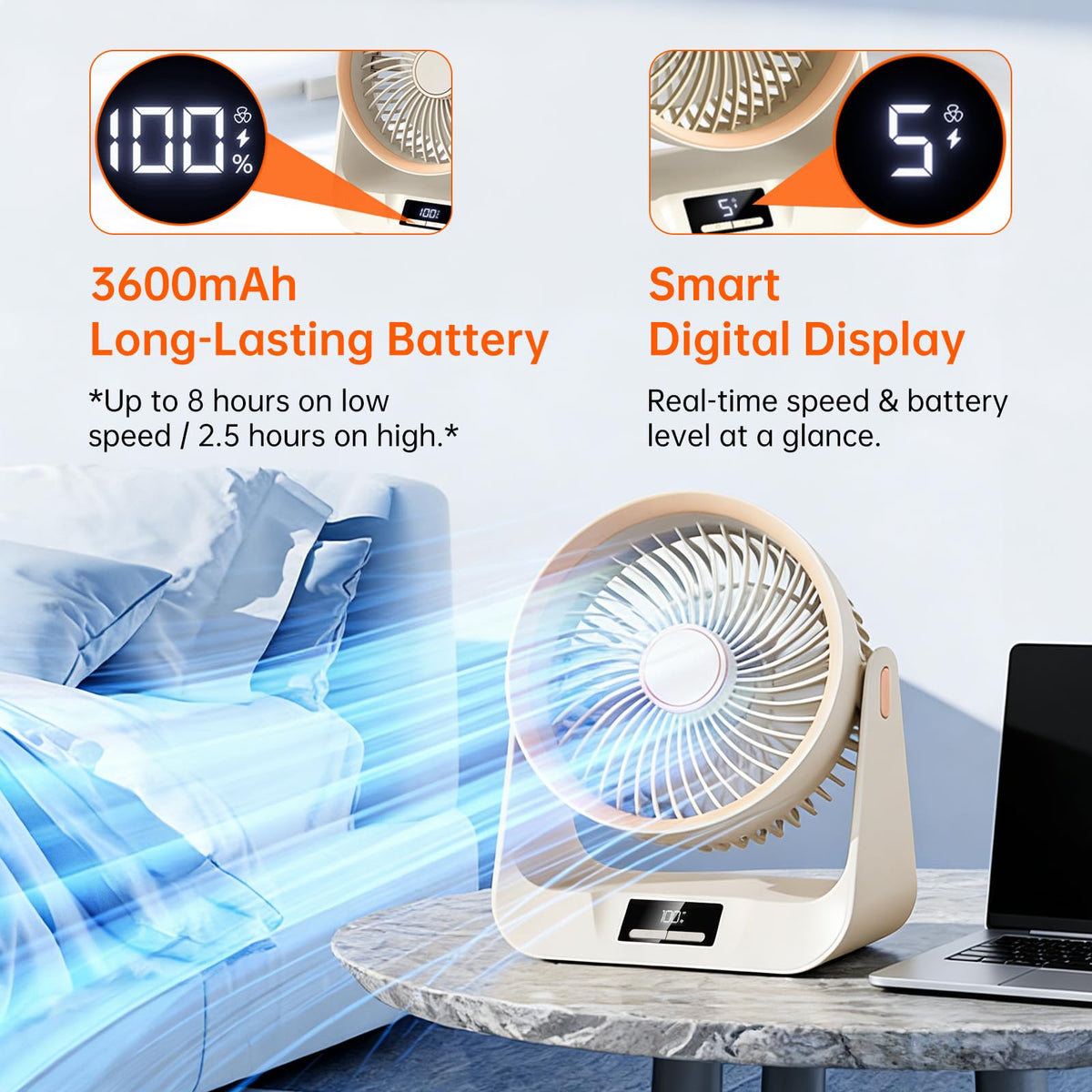 6.5 Inch 5-Speed Portable Desk Fan O19244