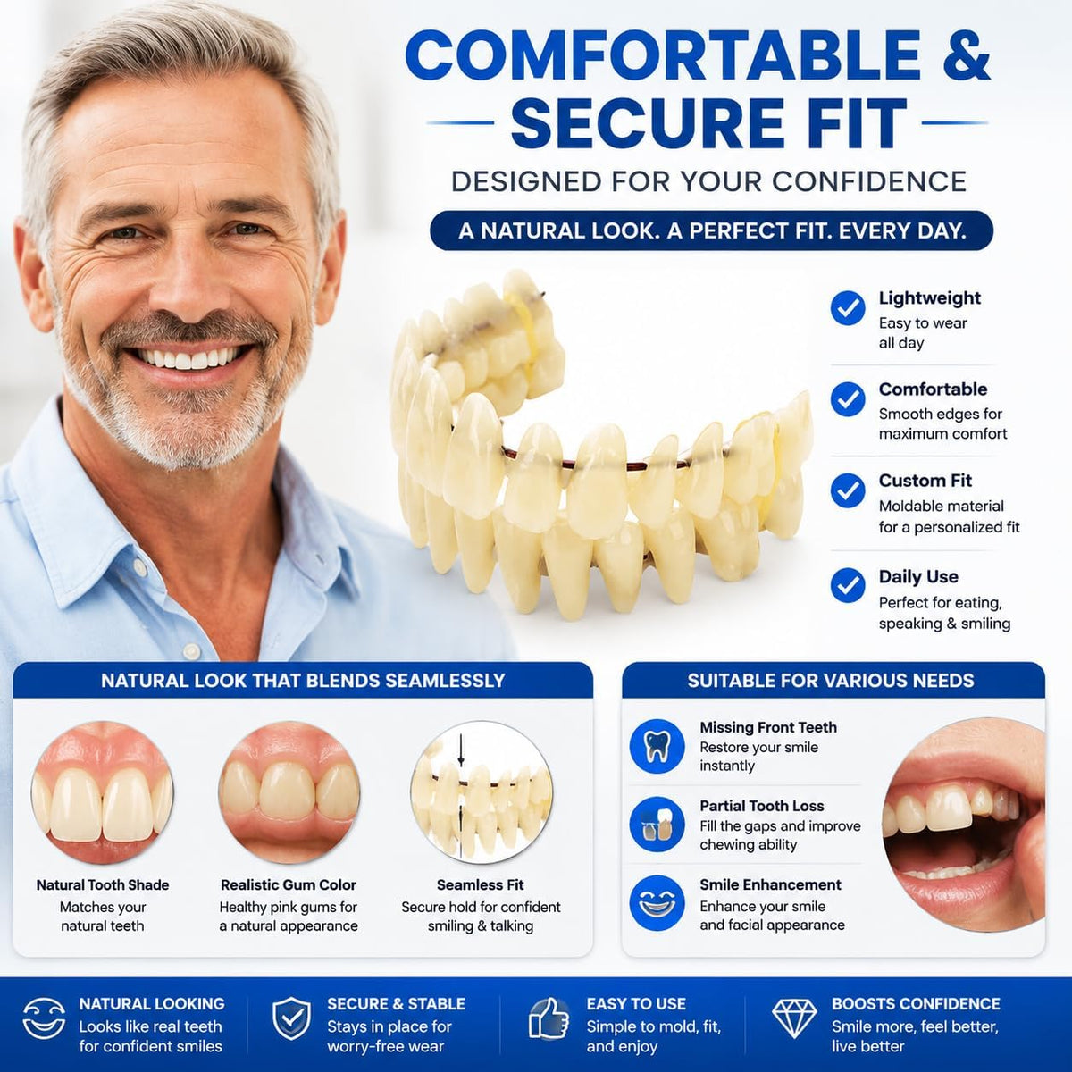Denture Kit A97504