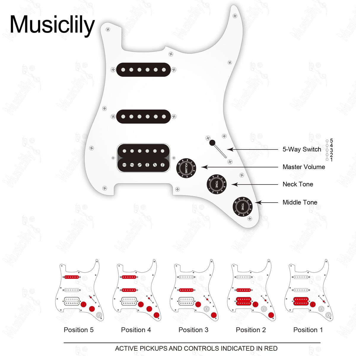 Black Pre-wired HSS Pickguard Set Y790259