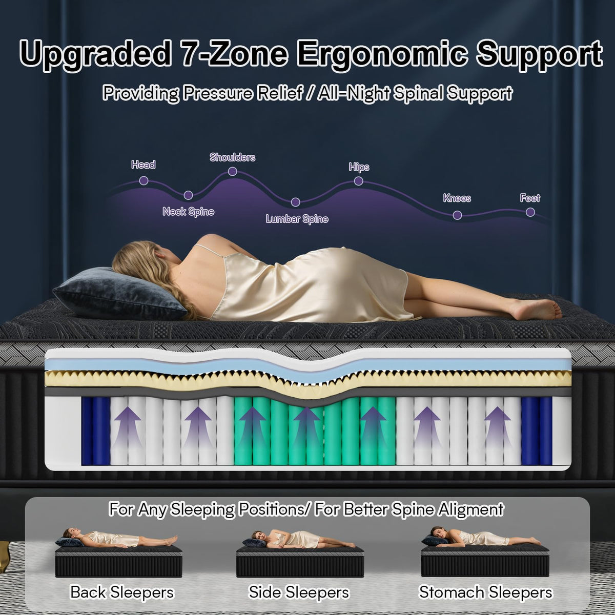 16 Inch Queen Size Hybrid Mattress in a Box B9874