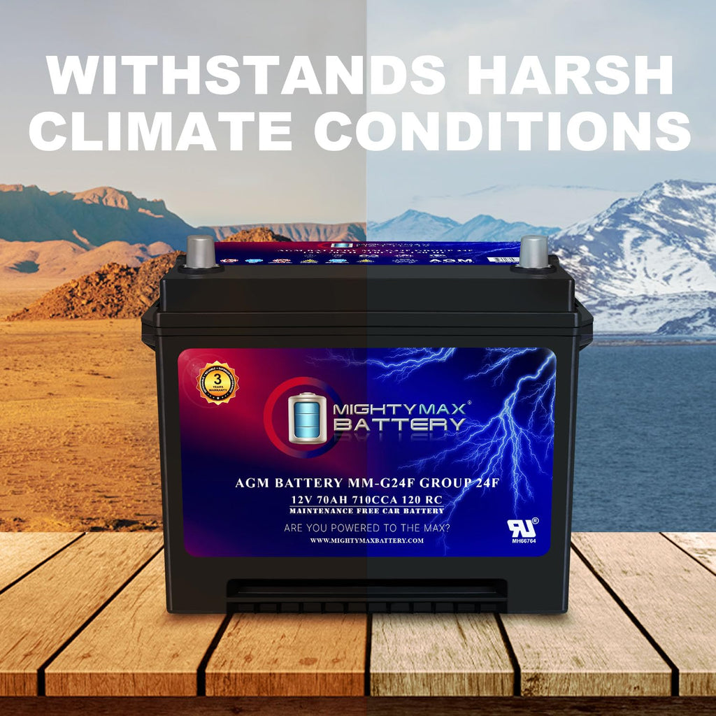 12V 70Ah AGM Replacement Battery I1210