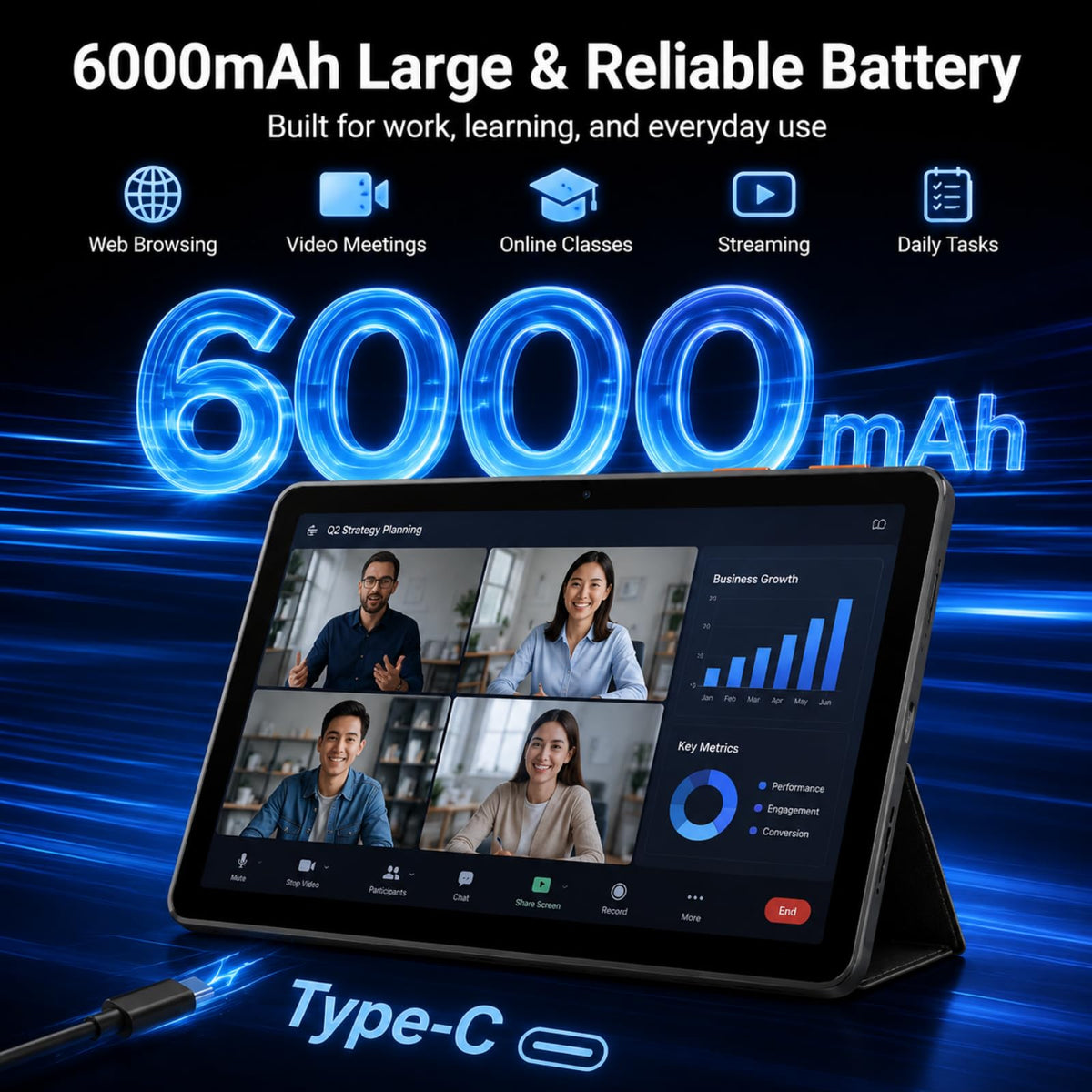 Android 15 Tablet, Octa-core 12GB RAM + 64GB + 64GB Card U6490