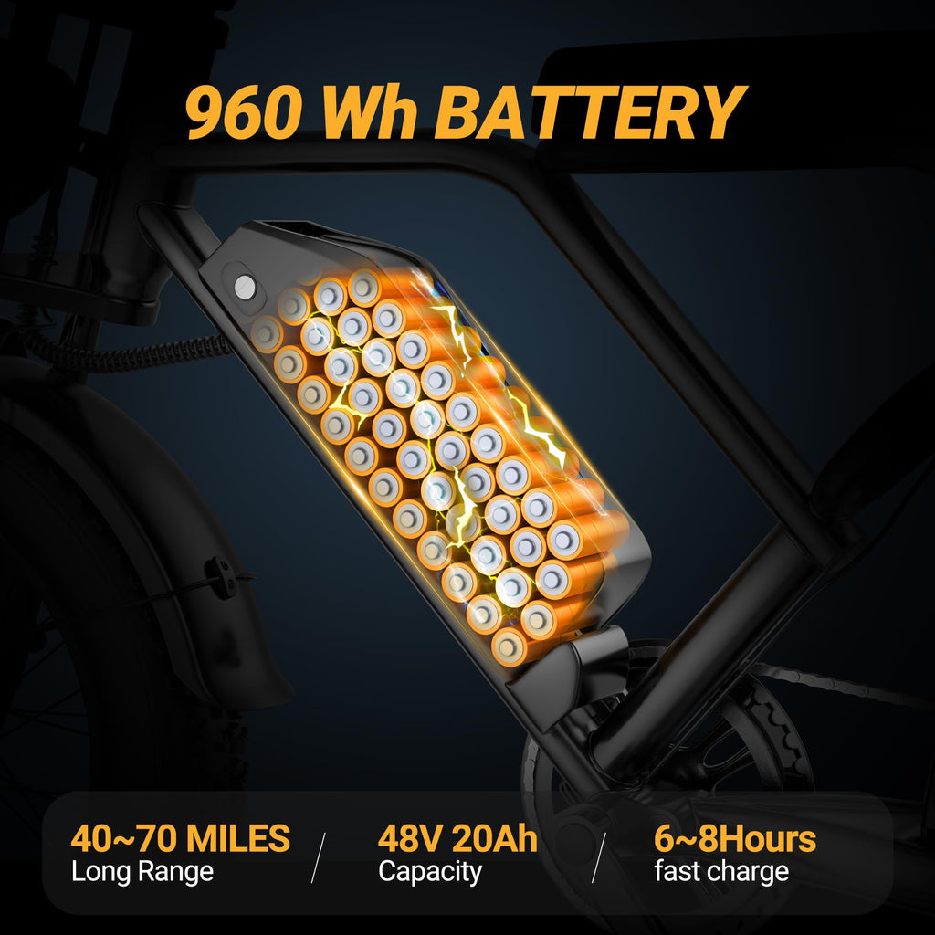 Full Suspension 1500w Motor 31MPH 40-70 Miles 48V 960Wh Removable Battery 20-Inch Fat Tires Electric ebike Q4605