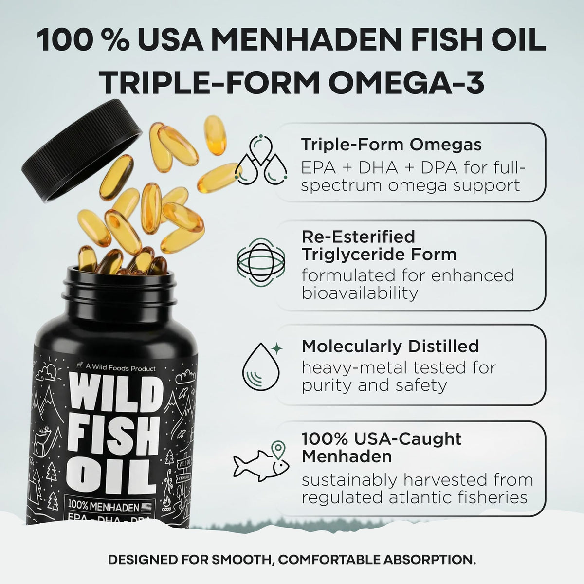 Fish Oil Omega 3 Supplements 120 Capsules Y8069