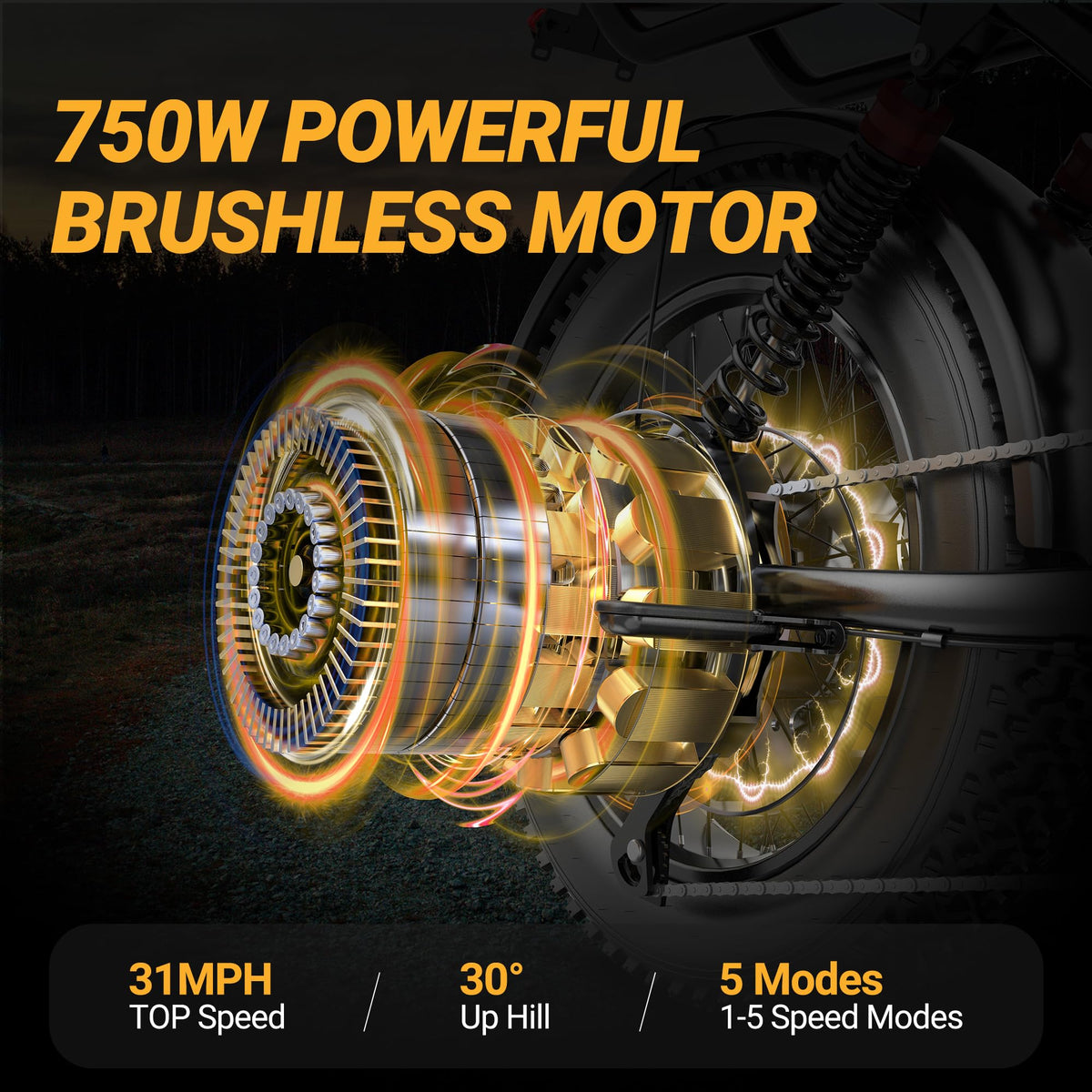 Full Suspension 1500w Motor 31MPH 40-70 Miles 48V 960Wh Removable Battery 20-Inch Fat Tires Electric ebike Q4605
