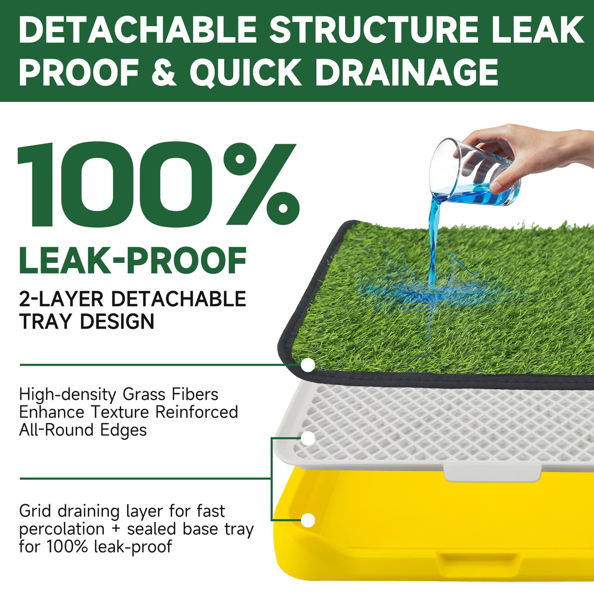 2 Pack 18"x14" Artificial Dog Grass Potty Pad with Tray P921