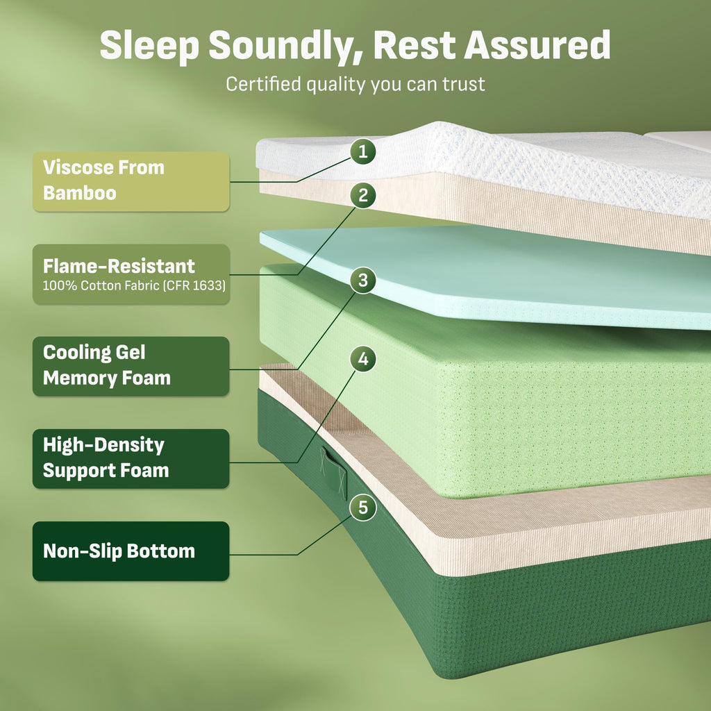 Tri-Fold Mattress Full 6 Inch Memory Foam B80911