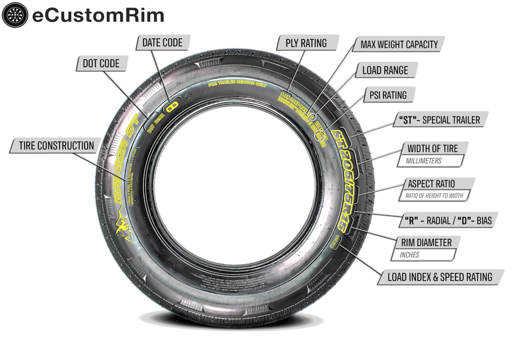 2-Pack 12 Inch Trailer Tire Rim Assembly E1342