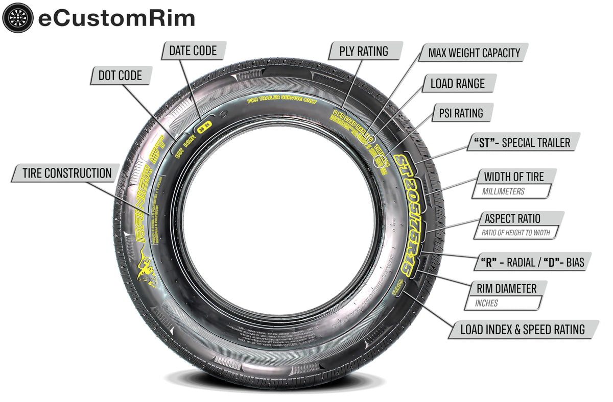 2-Pack 12 Inch Trailer Tire Rim Assembly E1342