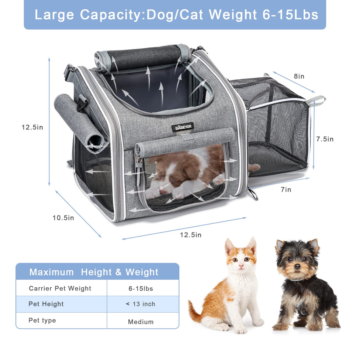 Expandable Soft-Sided Pet Carrier Backpack with 4 Open Doors, 4 Mesh Windows J626168