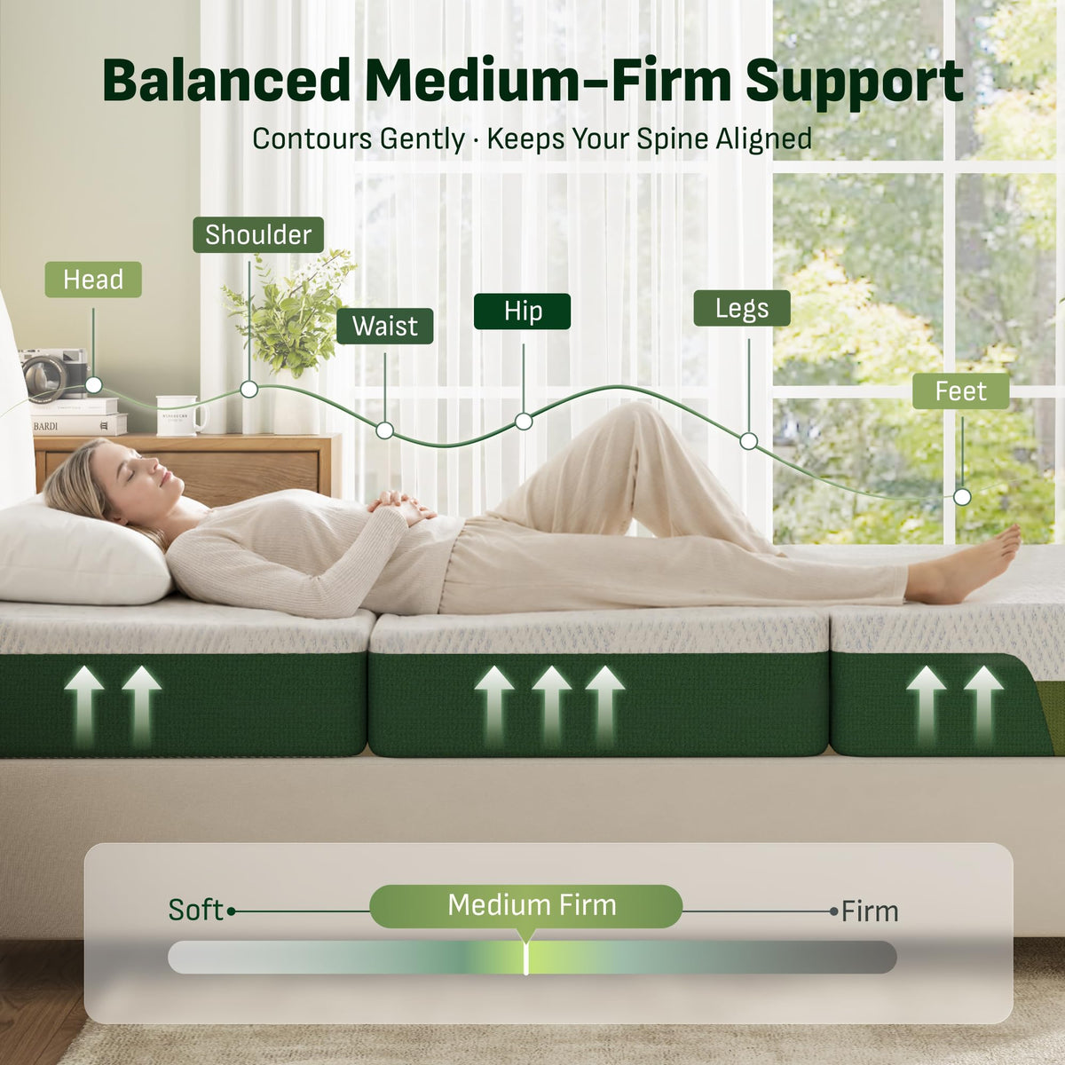 Tri-Fold Mattress Full 6 Inch Memory Foam B80911