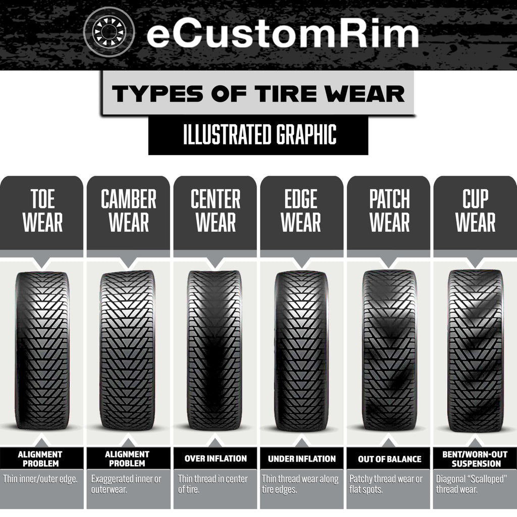 2-Pack 12 Inch Trailer Tire Rim Assembly E1342